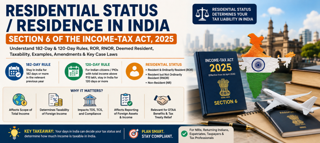 Residential status in India under Section 6 of the Income-tax Act 2025, explaining the 182-day and 120-day rules, ROR, RNOR, non-resident status, deemed residence, foreign income taxation and NRI tax compliance.